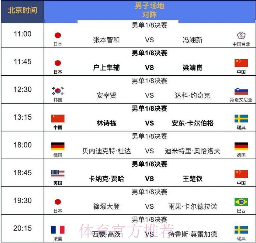 最新世界杯赛程及实时更新消息