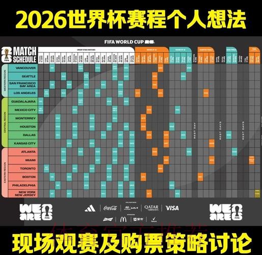 2026年世界杯比赛分析与精准预测指南 2026年世界杯比赛分析与精准预测指南