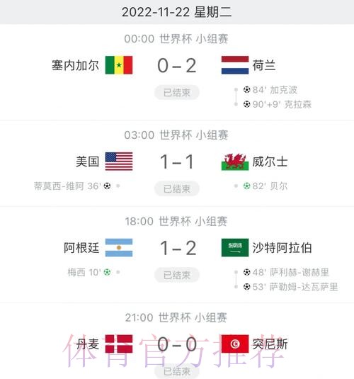 世界杯比分在线官方数据平台 世界杯比分在线官方数据平台